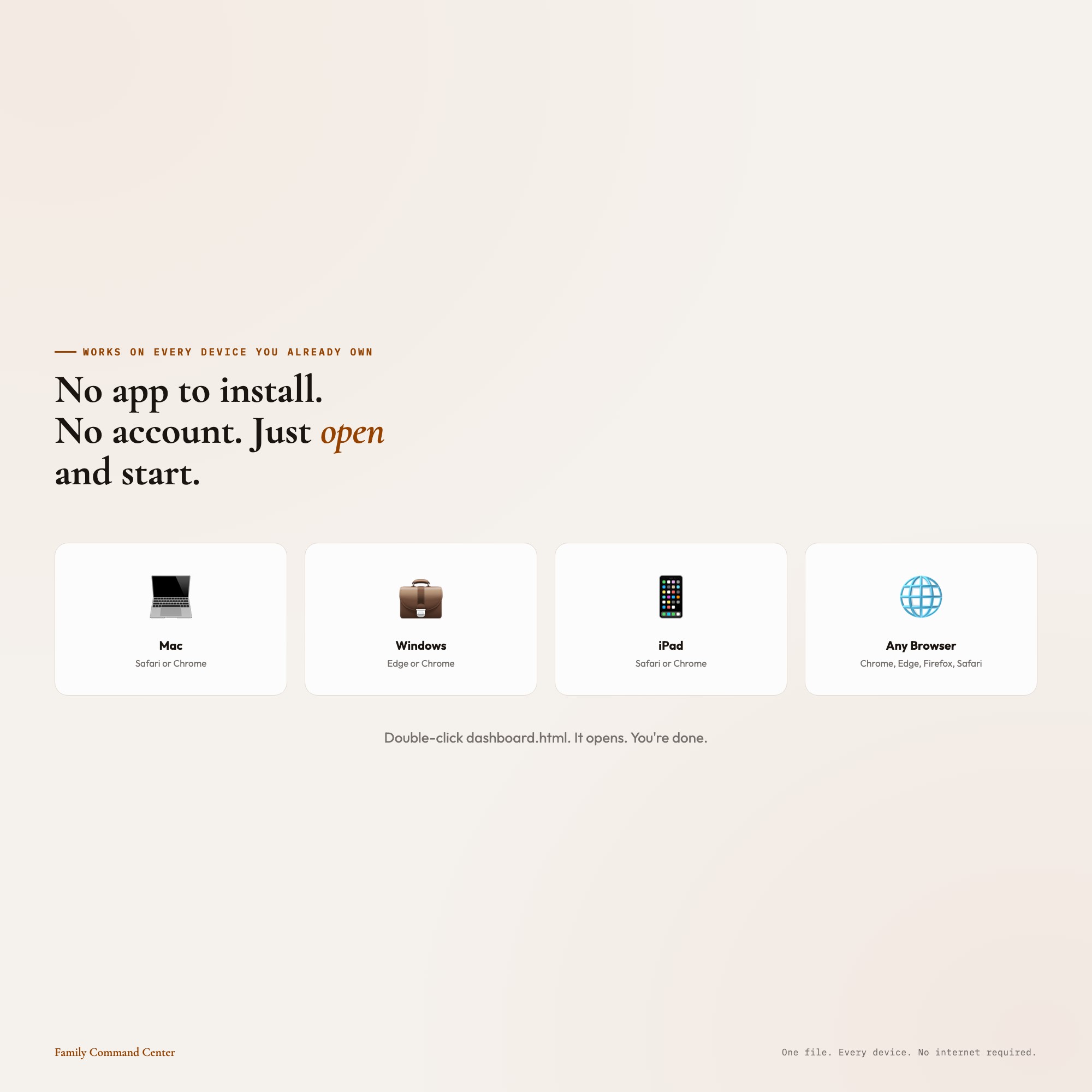 Works on any device -- aging parent family command center opens in any browser, no app install needed