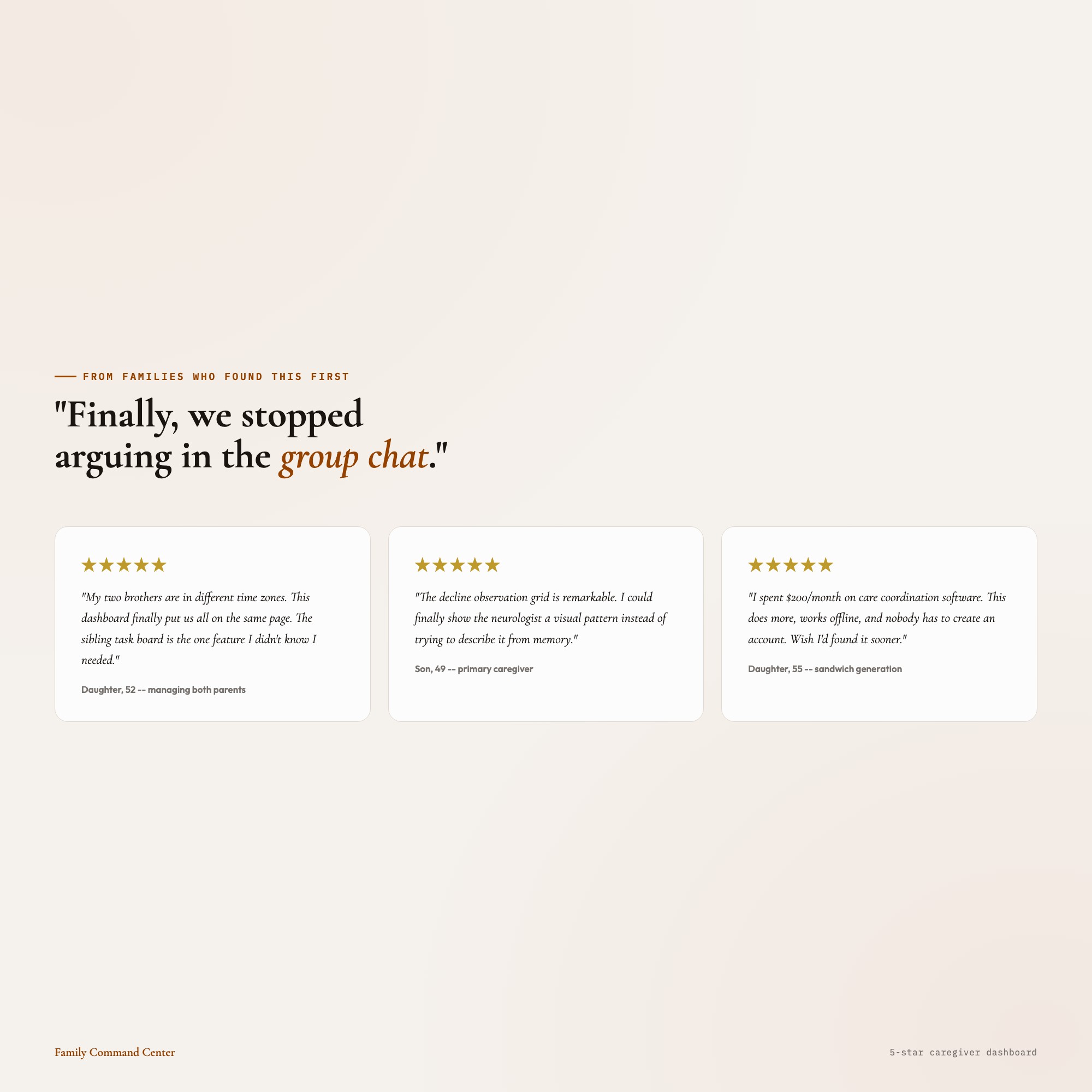 Caregiver dashboard reviews -- five stars from adult children managing aging parent care across time zones