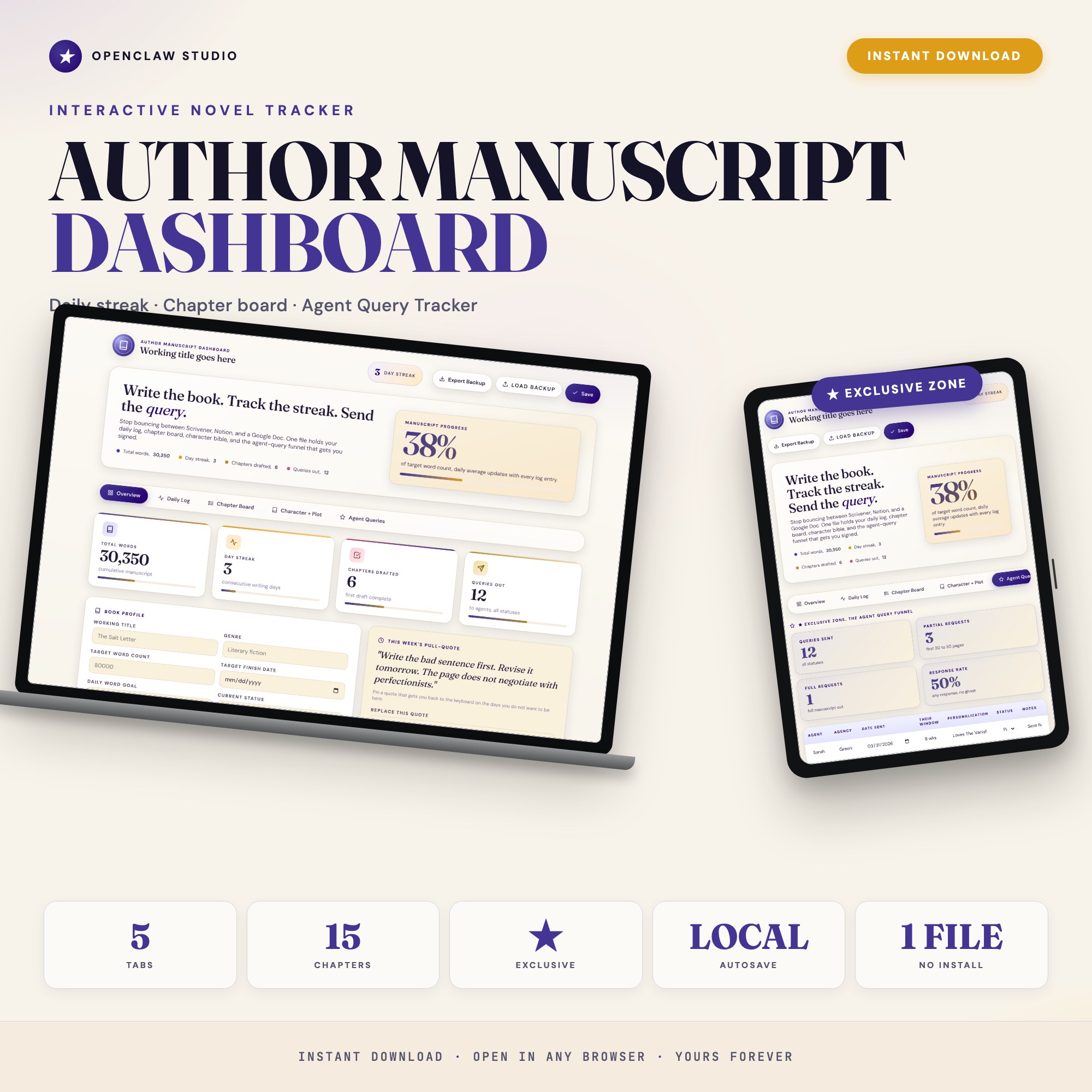 Author Manuscript Dashboard