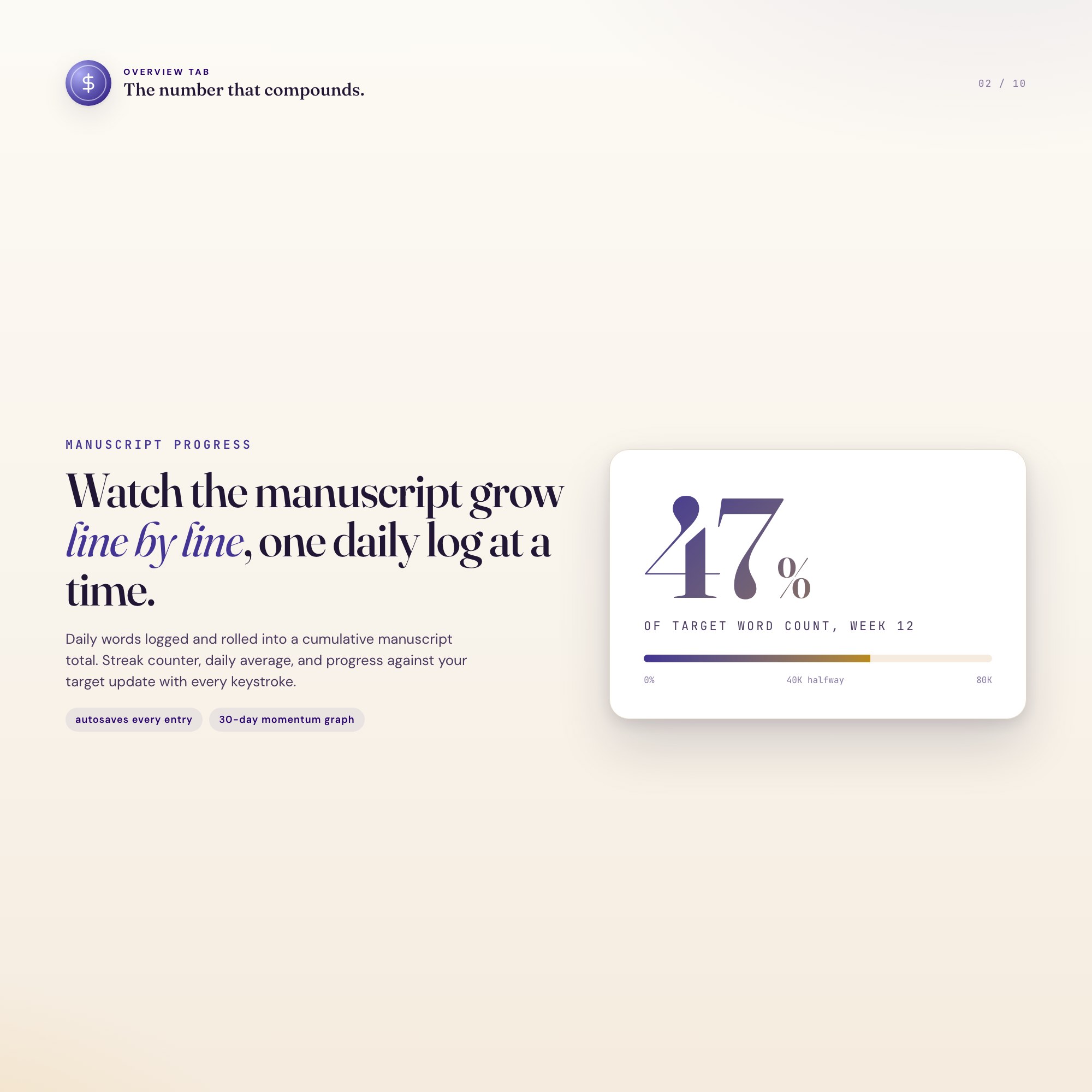 Manuscript progress hero, 47 percent of 80000 word target week 12, aubergine and mustard gradient progress meter