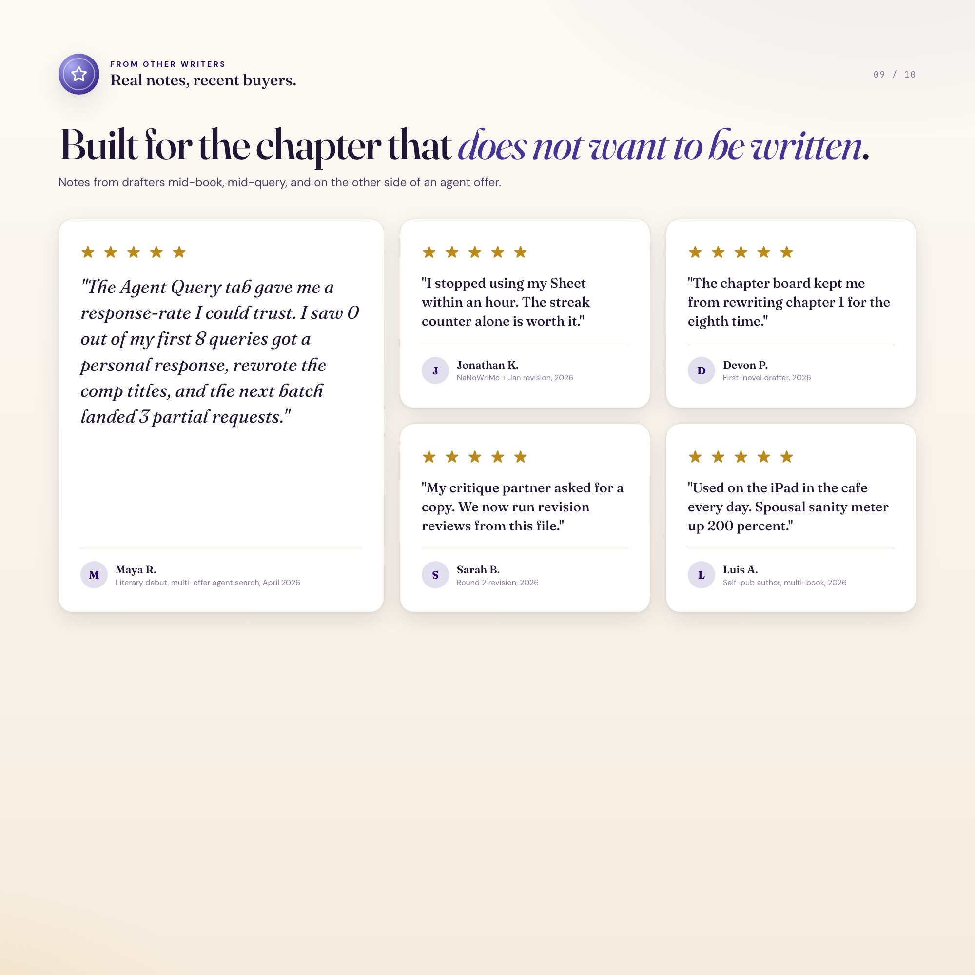 Five star reviews from real writers using the author manuscript dashboard for NaNoWriMo and agent search