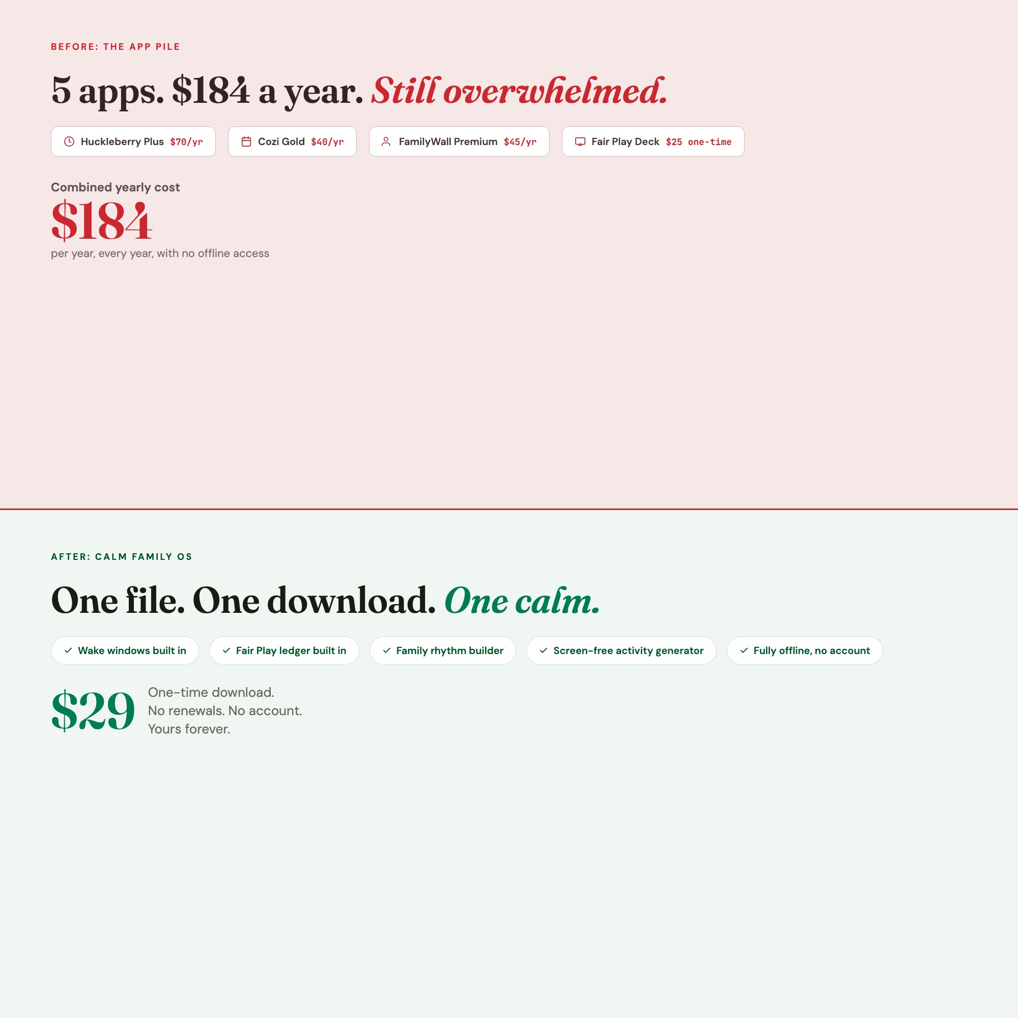 Before and after family planner: 5 apps costing $184/yr versus one calm offline working parents dashboard