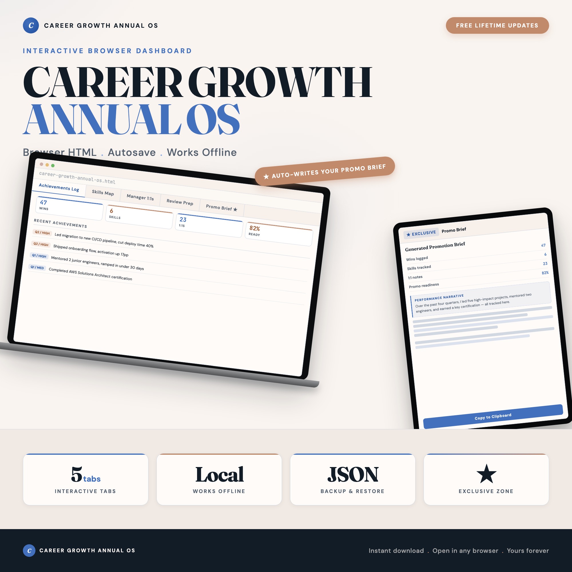 Career Growth Dashboard