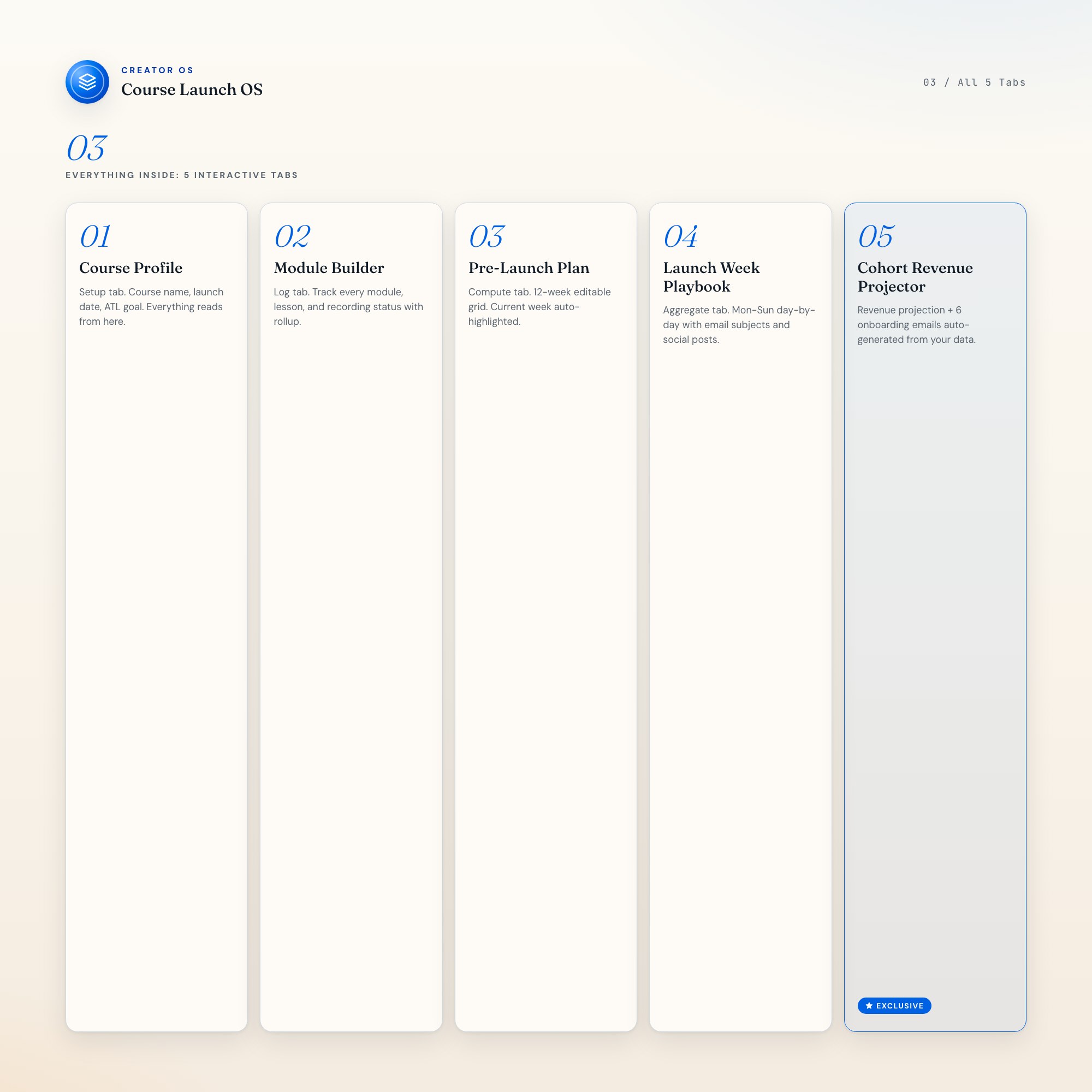 5-tab course launch OS: Course Profile, Module Builder, Pre-Launch Plan, Launch Week Playbook, Cohort Revenue Projector