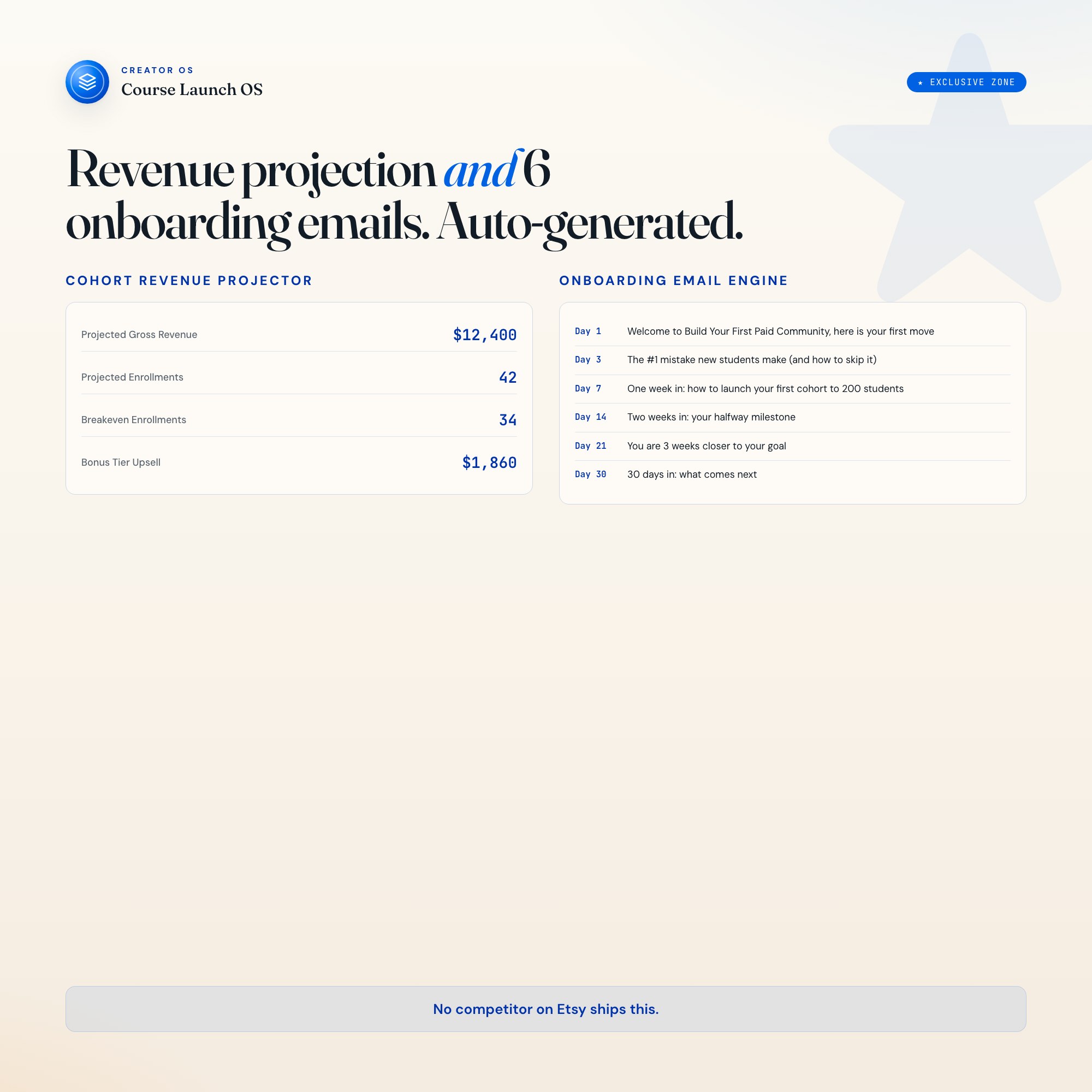 Exclusive cohort revenue projector and onboarding engine in course launch dashboard, no competitor on Etsy ships this