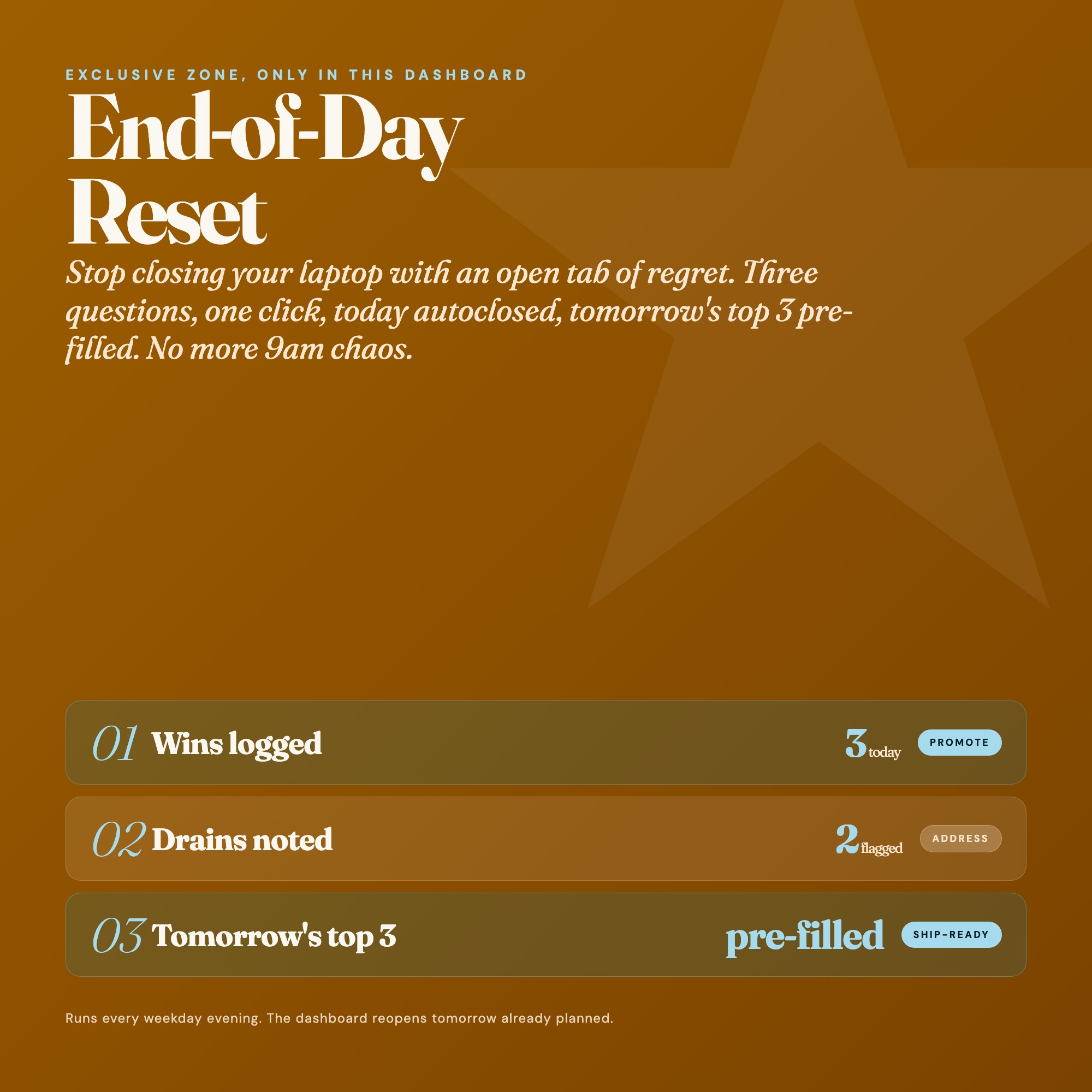 End-of-Day Reset exclusive zone, 3-question shutdown ritual, pre-fills tomorrow top 3, only in this time block dashboard