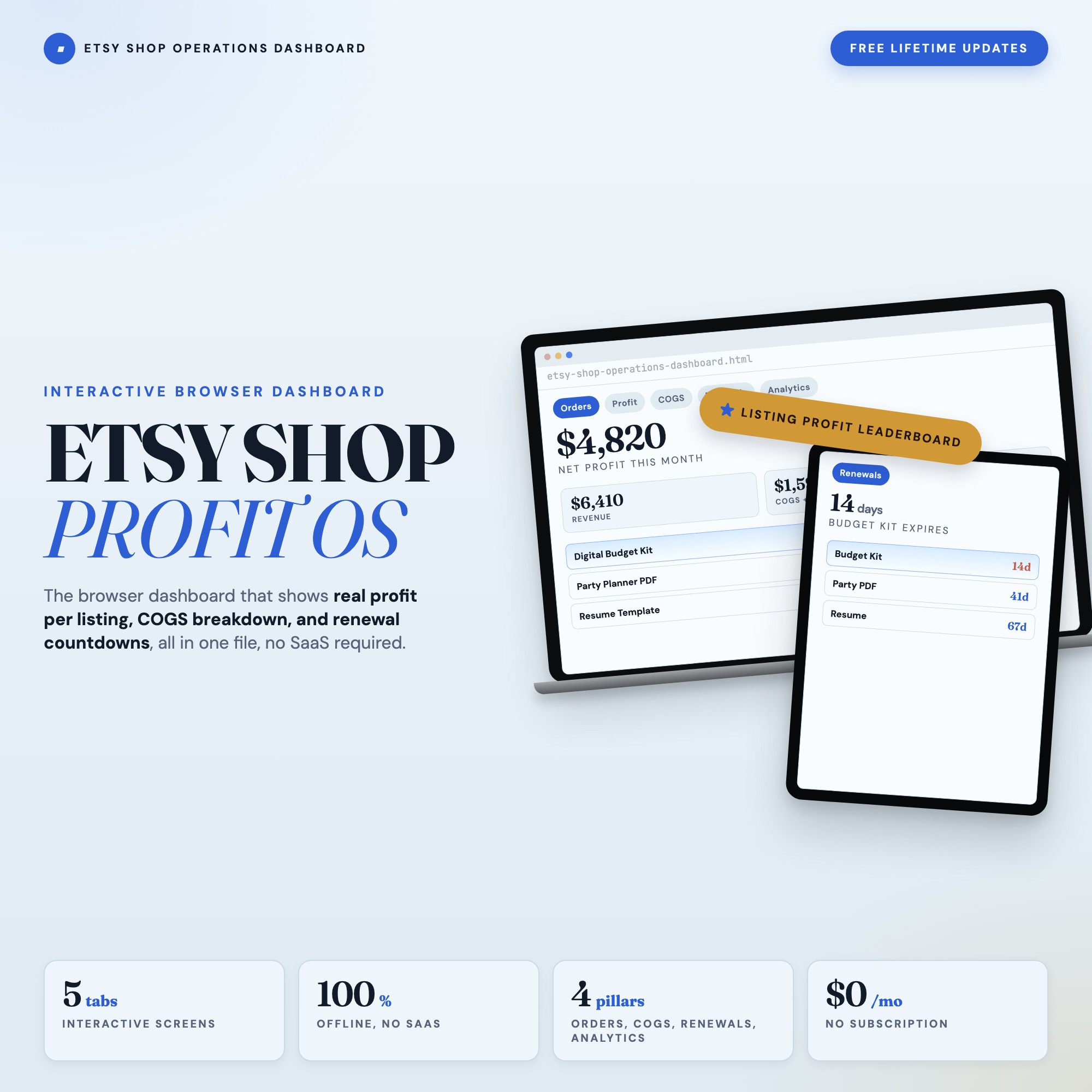 Etsy Shop Operations Dashboard