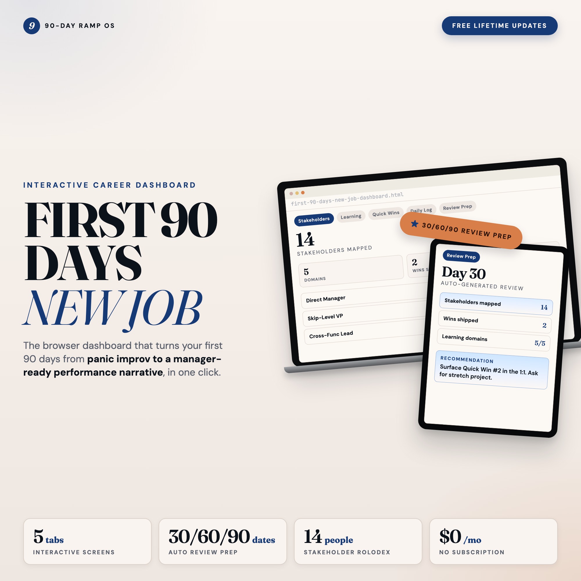 First 90 Days New Job Dashboard