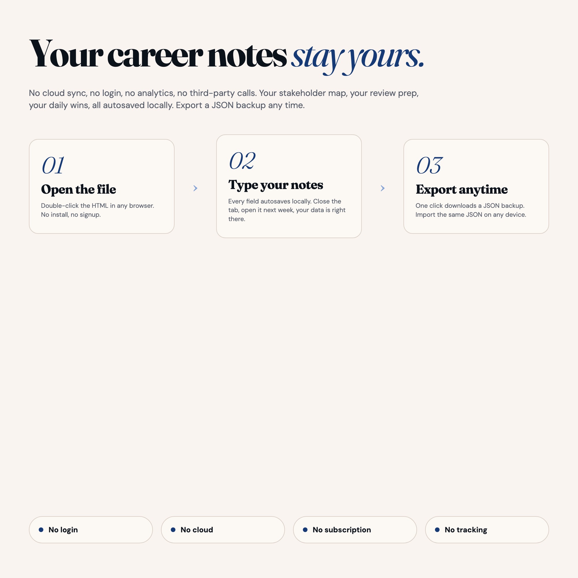 New job dashboard privacy features: local autosave, JSON backup, export as markdown, no login no account required.