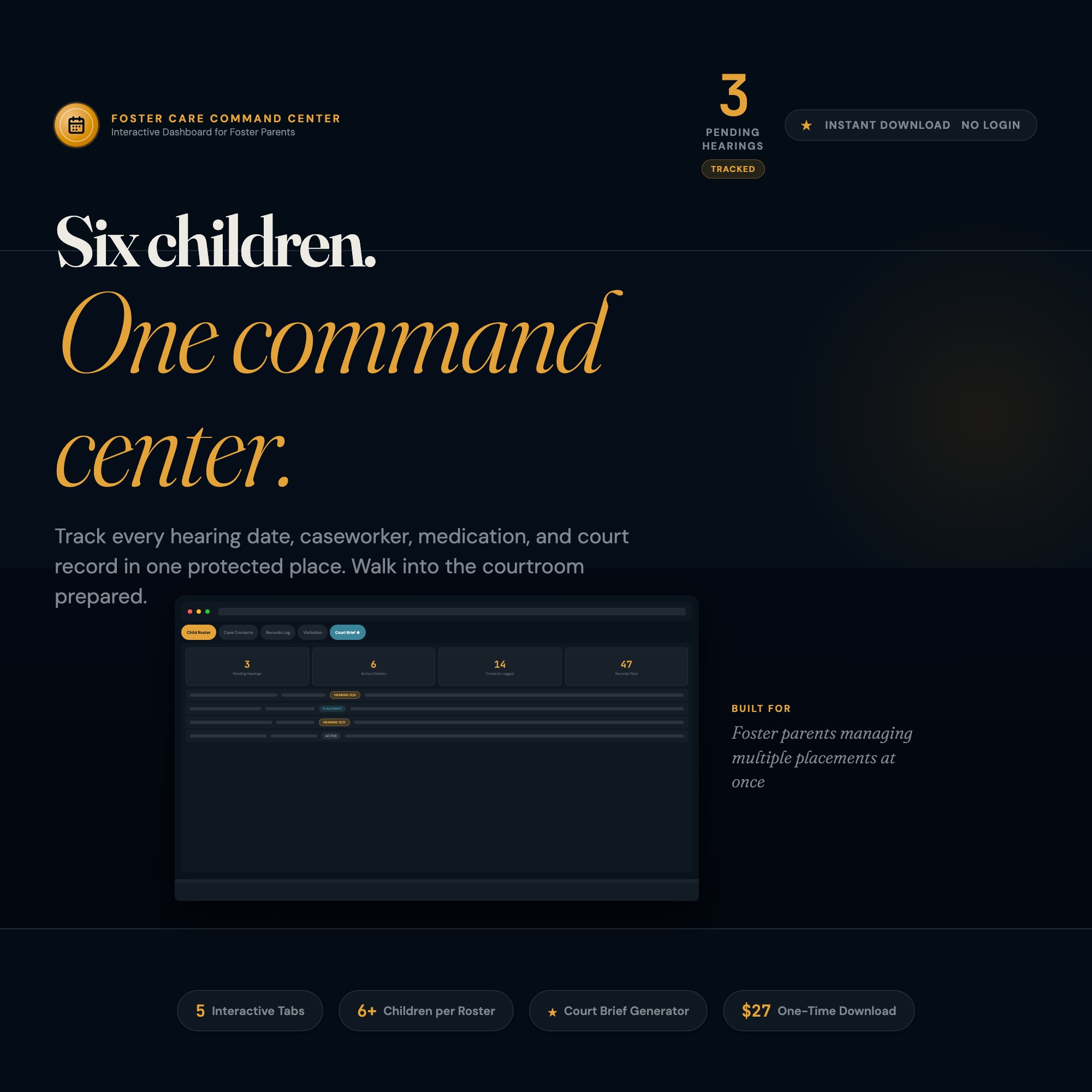Foster Care Command Center: Interactive Dashboard