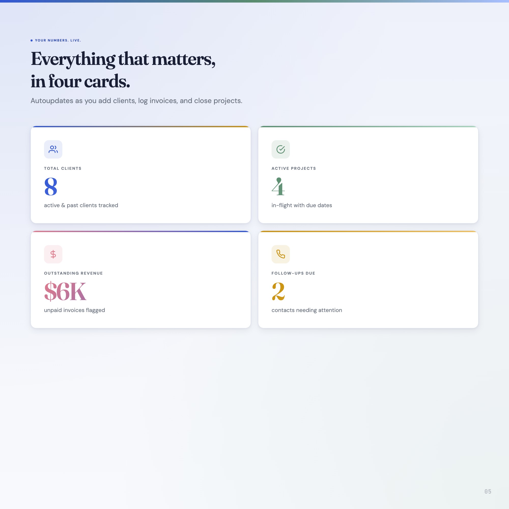 Interactive Freelancer Dashboard | Client & Project Command Center | Invoice Tracker | Digital Download — image 5