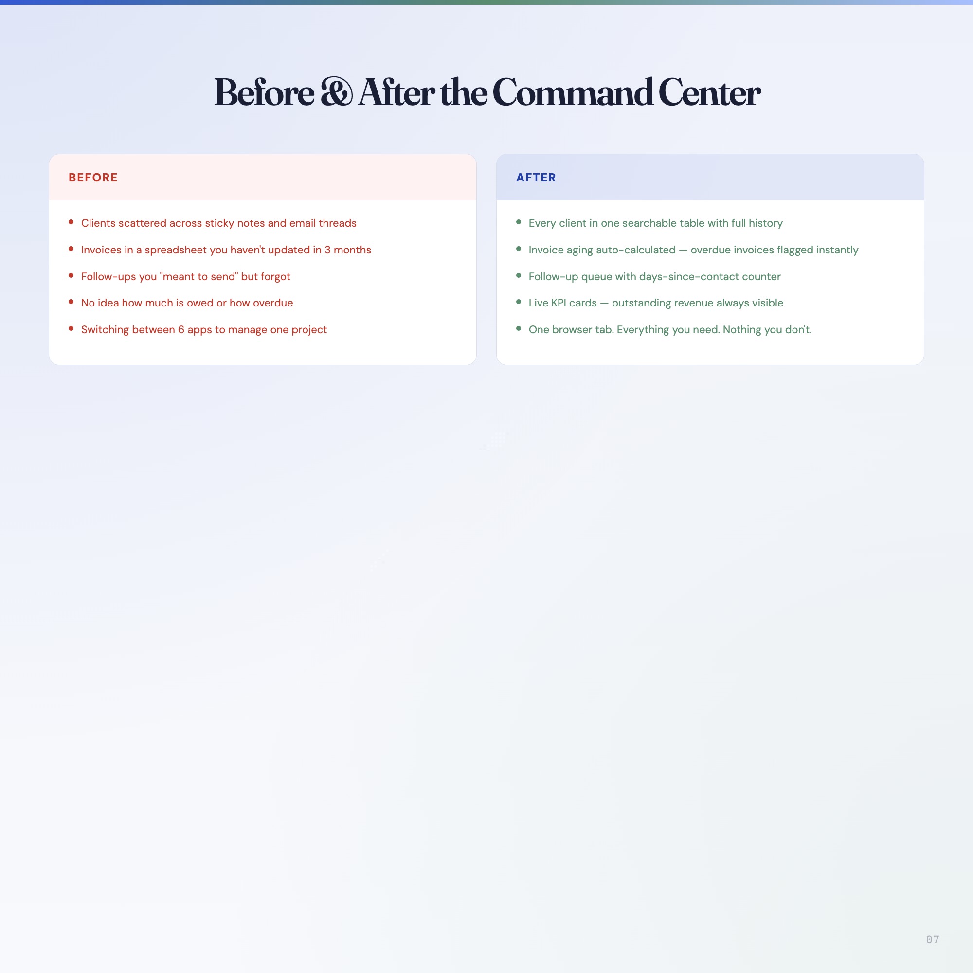 Interactive Freelancer Dashboard | Client & Project Command Center | Invoice Tracker | Digital Download — image 7