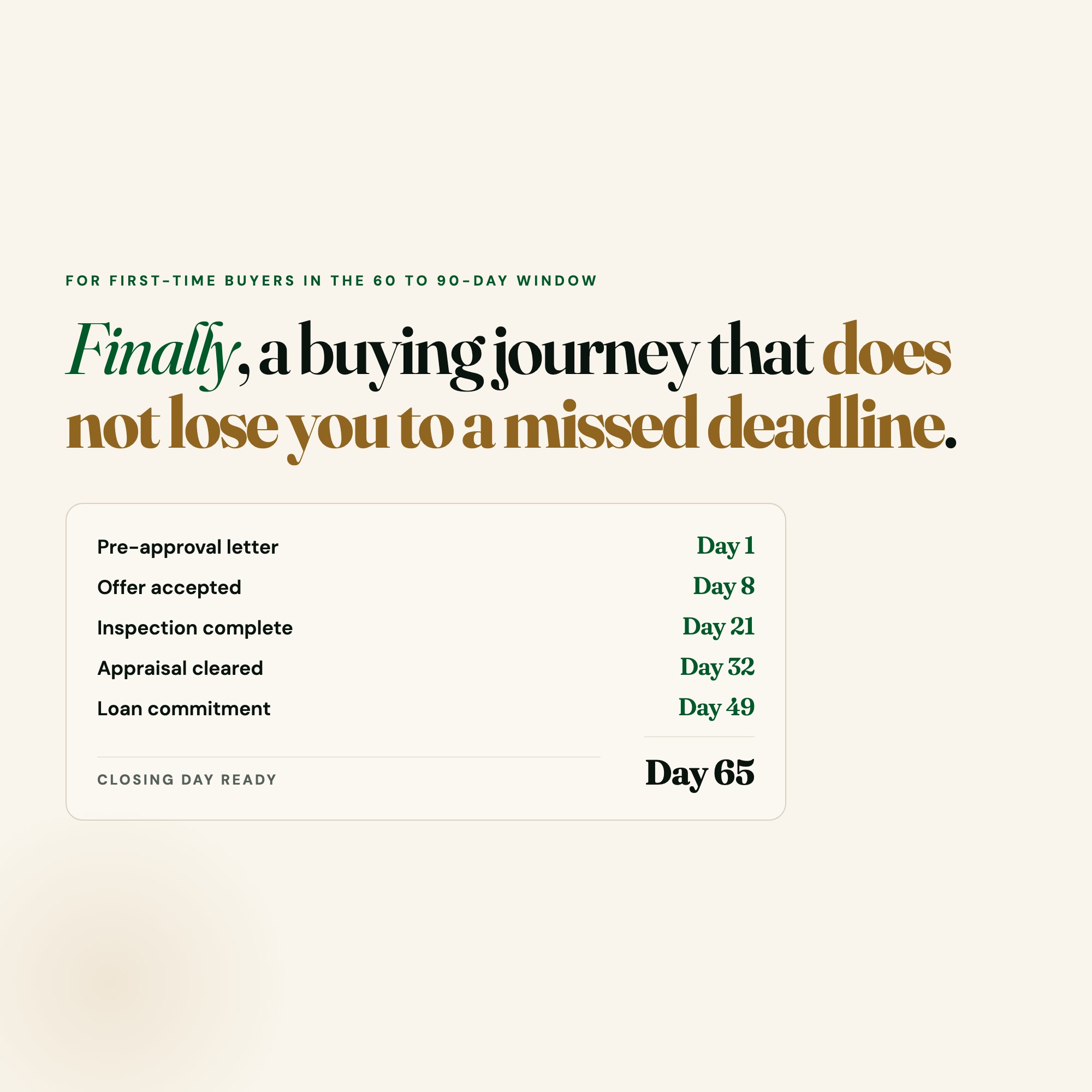 Home buying process 60 days from offer to closing interactive tracker for first time buyers