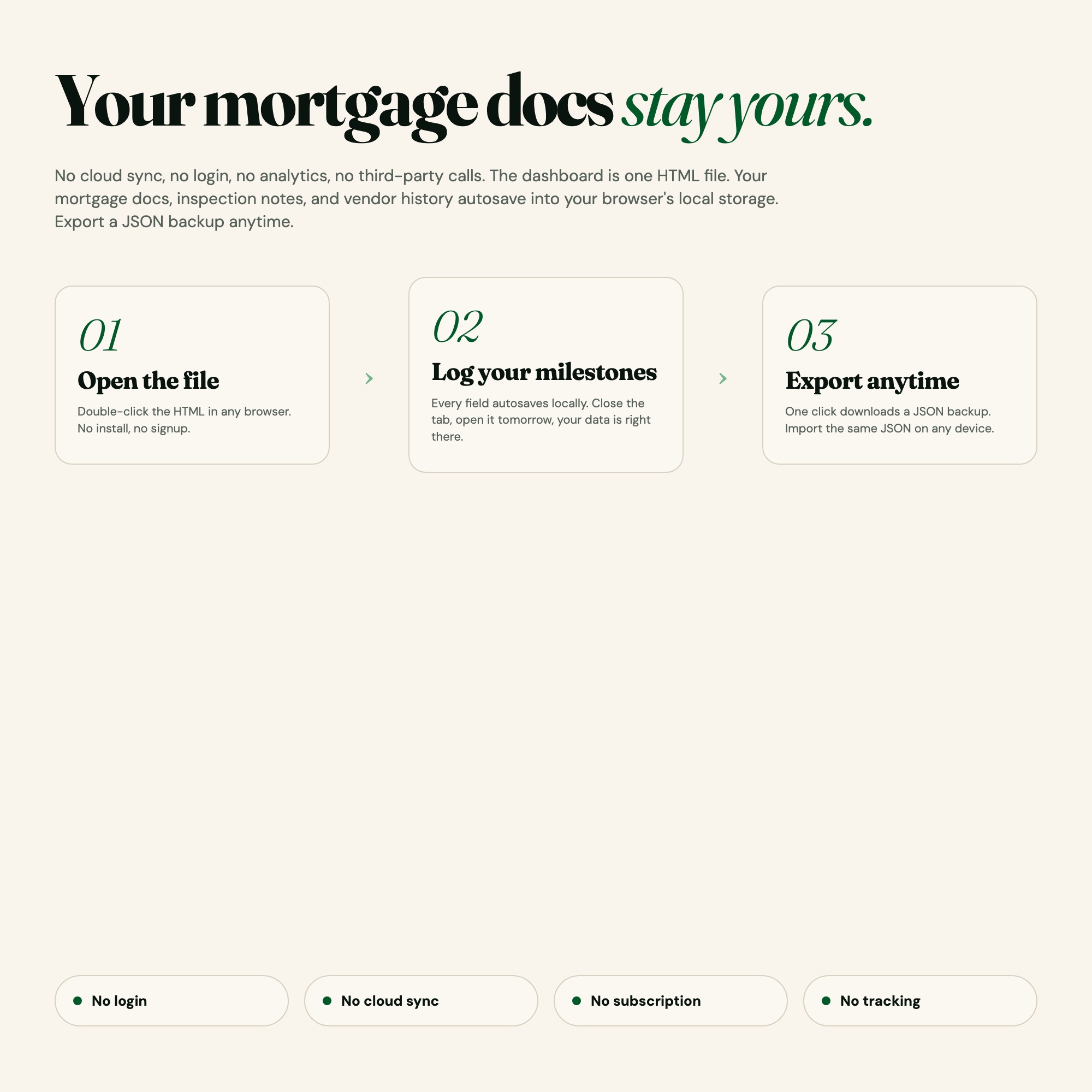 Home buyer planner data stays on your device no login no subscription export backup digital download