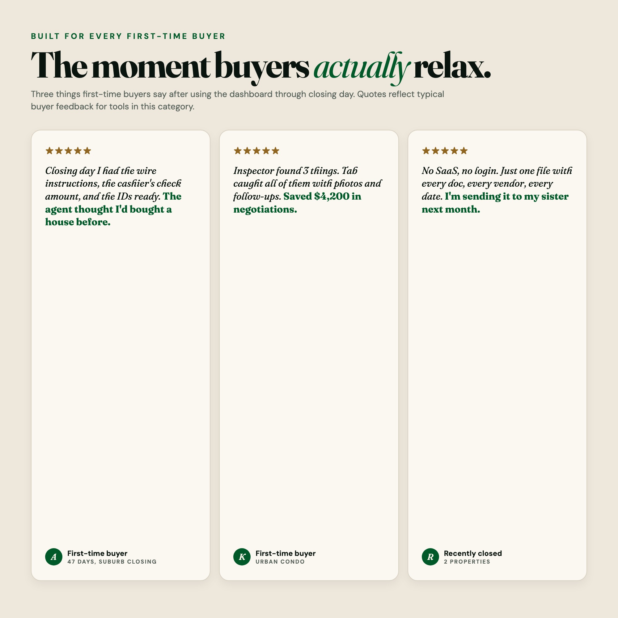First time home buyer planner reviews interactive closing dashboard etsy digital download
