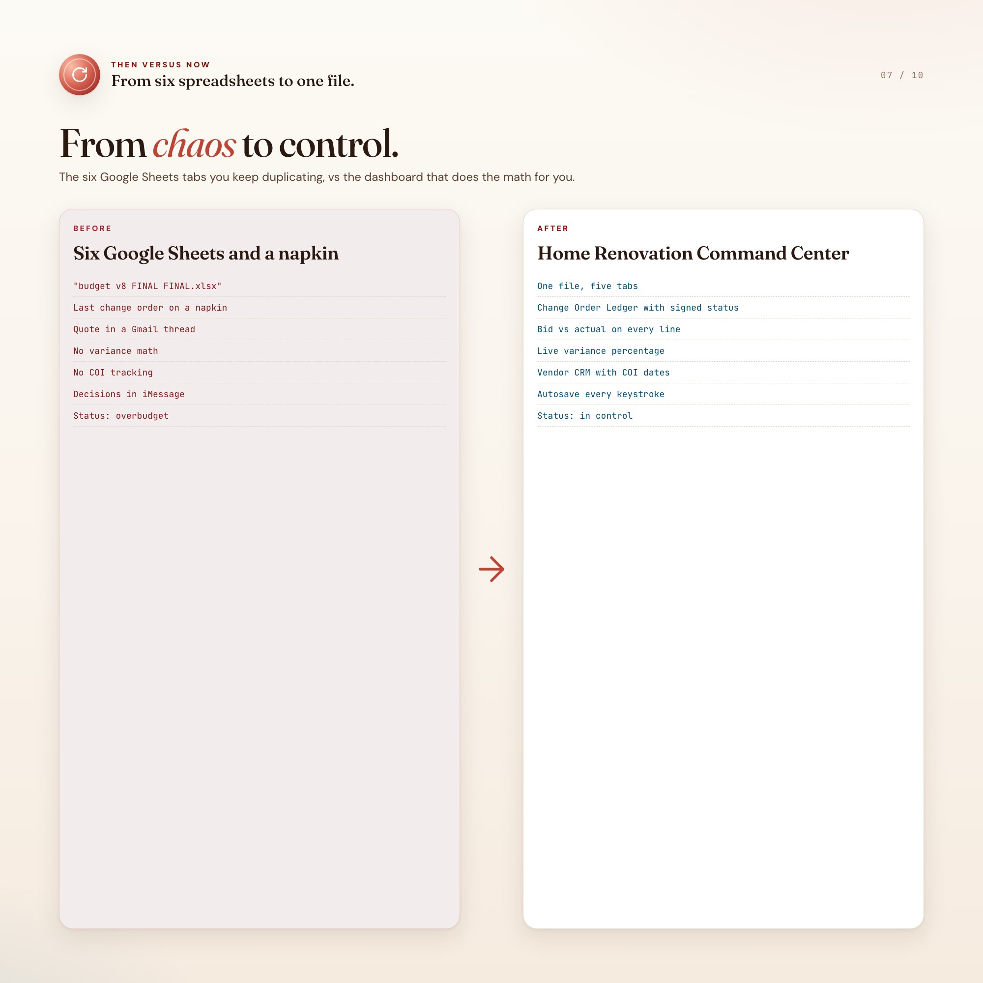 Renovation tracker before vs after, six chaotic Google Sheets versus one calm interactive HTML command center