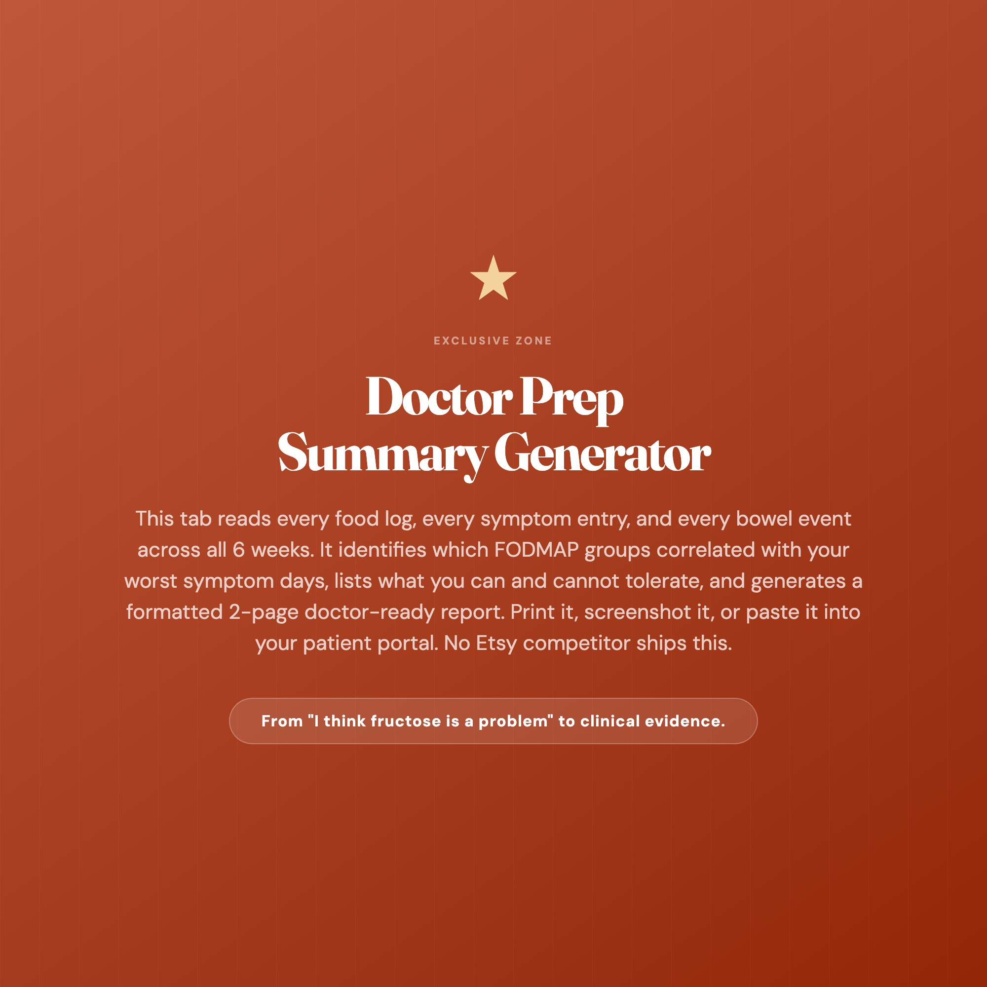 Doctor Prep Summary Generator creates 2-page FODMAP trigger report from 6 weeks of logged food and symptom data