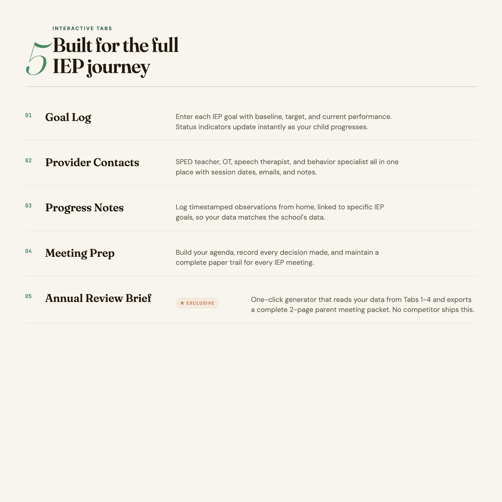IEP Parent Progress Dashboard, Interactive Goal Tracker OS, Annual Review Brief Generator, 4-Provider Log — image 3
