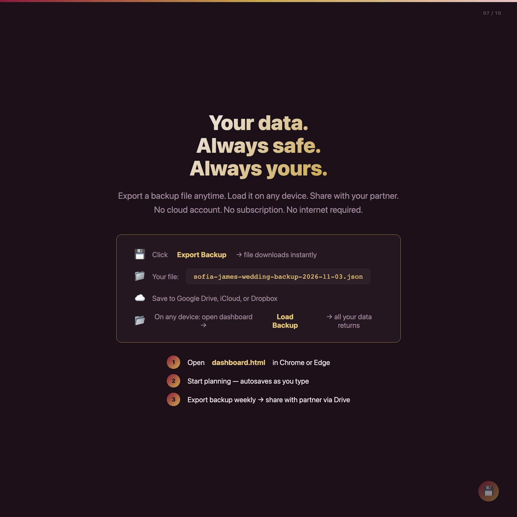 before after wedding planner spreadsheet vs interactive wedding dashboard upgrade