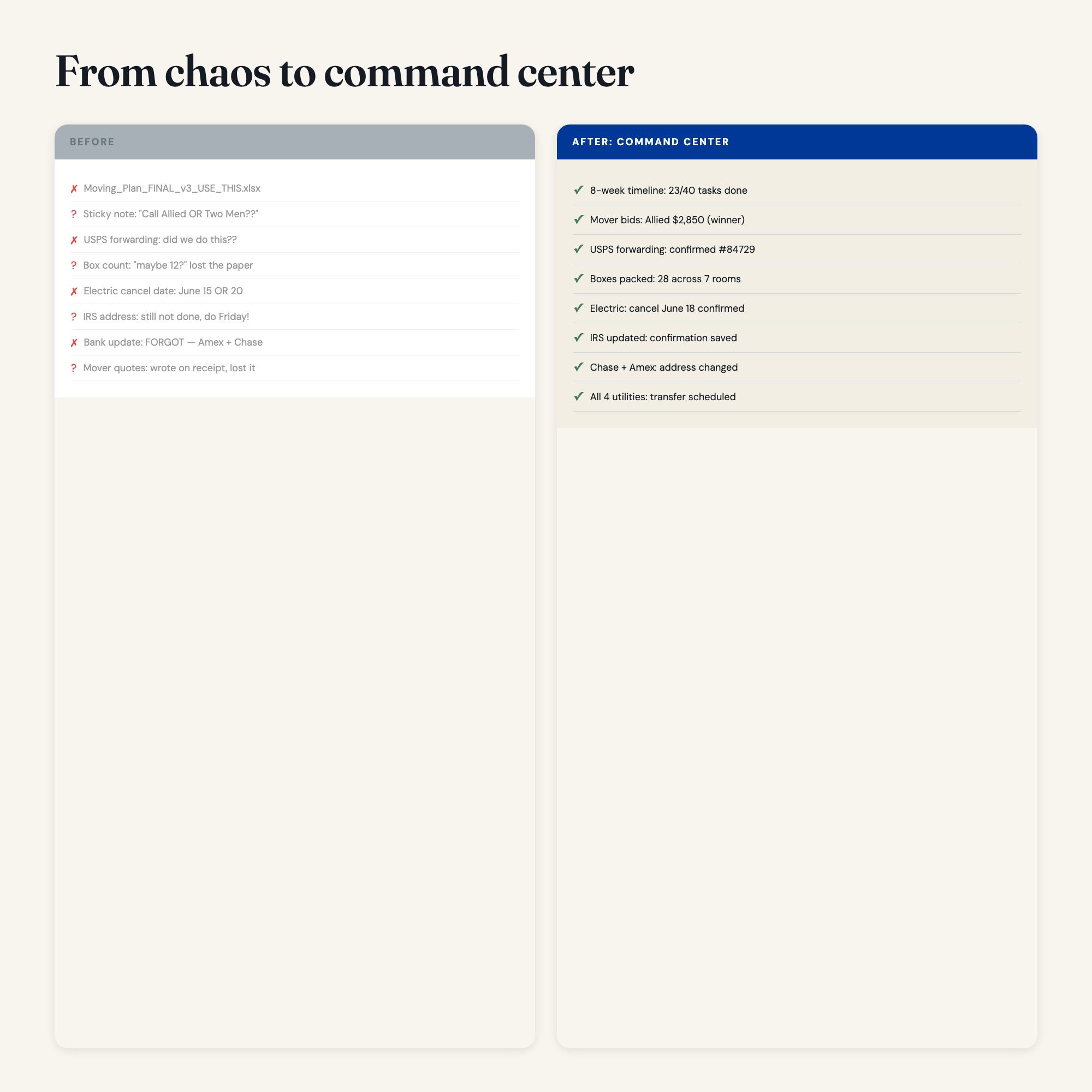 Before and after moving organization: chaotic Google Sheets vs clean interactive relocation command center