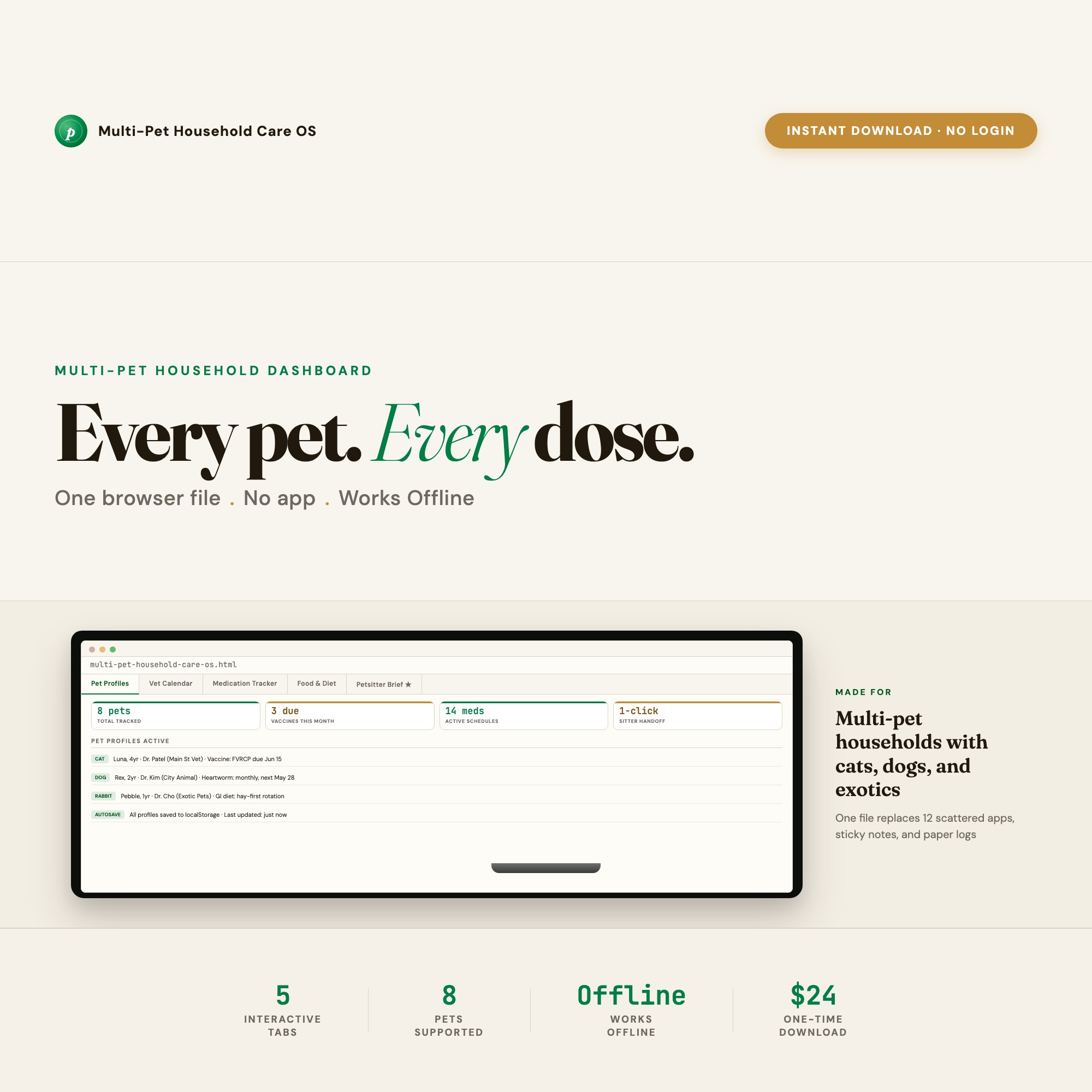 Multi-Pet Household Care OS: Interactive Dashboard