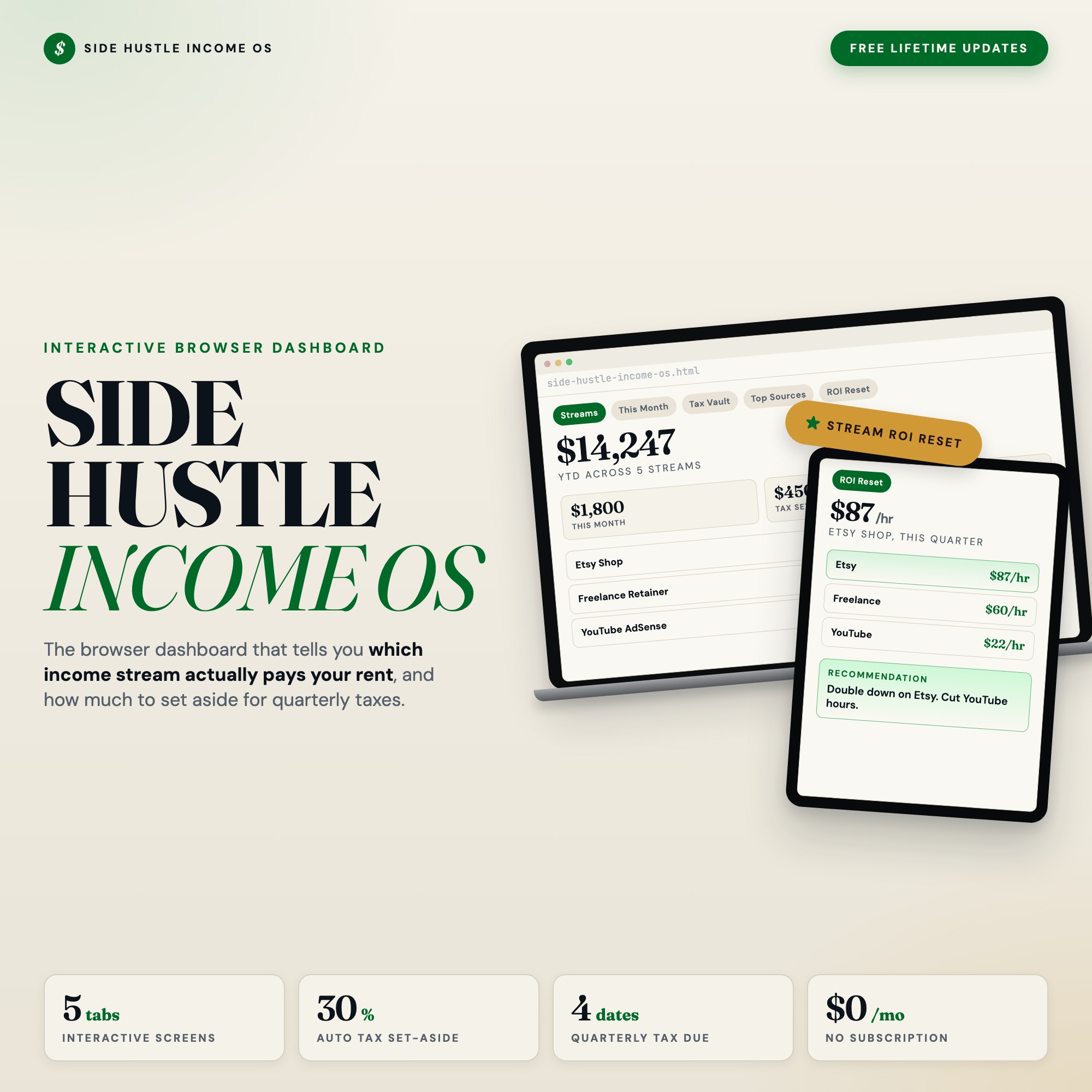 Side Hustle Income Tracker Dashboard: Multi-Stream Revenu…
