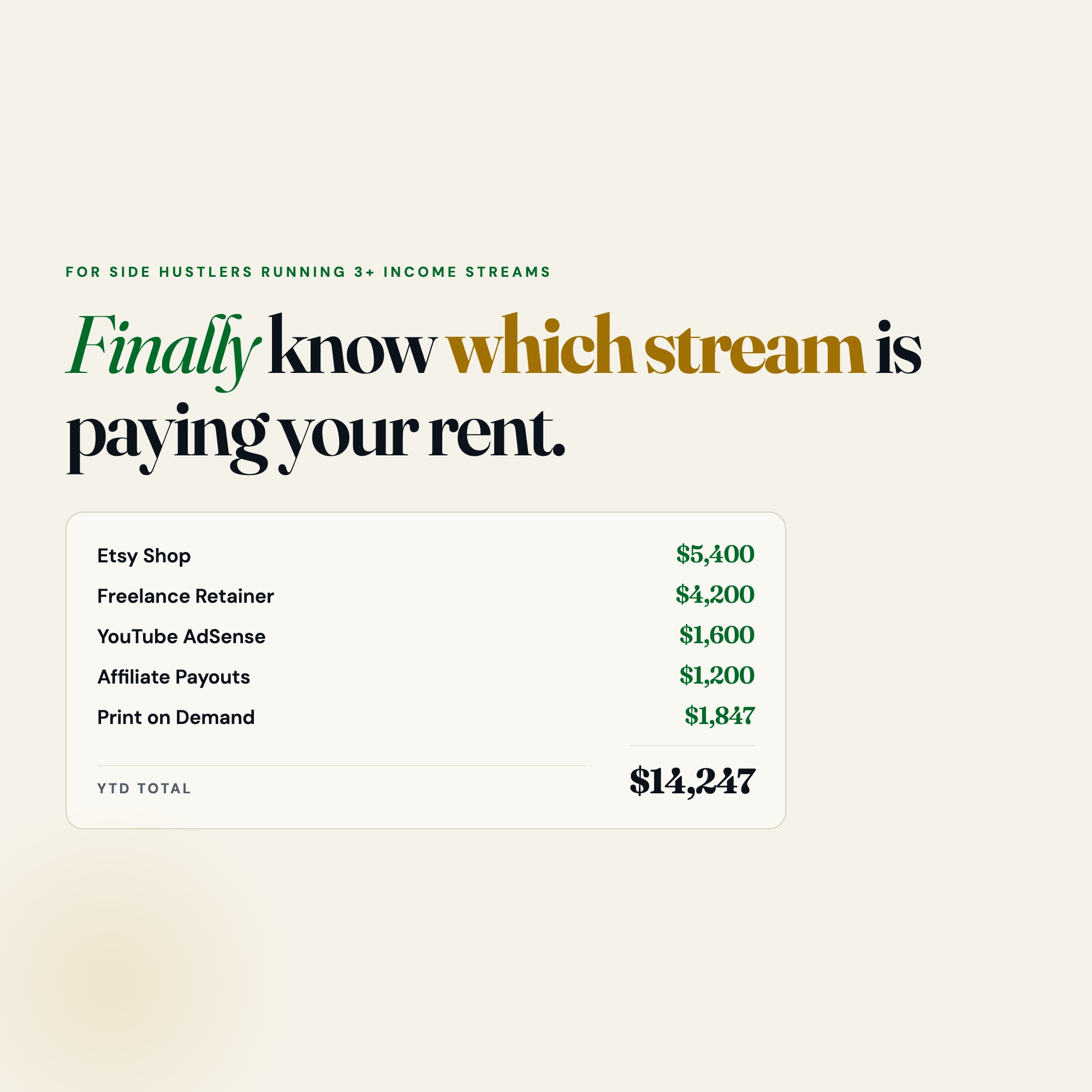 Interactive income dashboard shows YTD totals across Etsy, freelance, and content streams in one browser file
