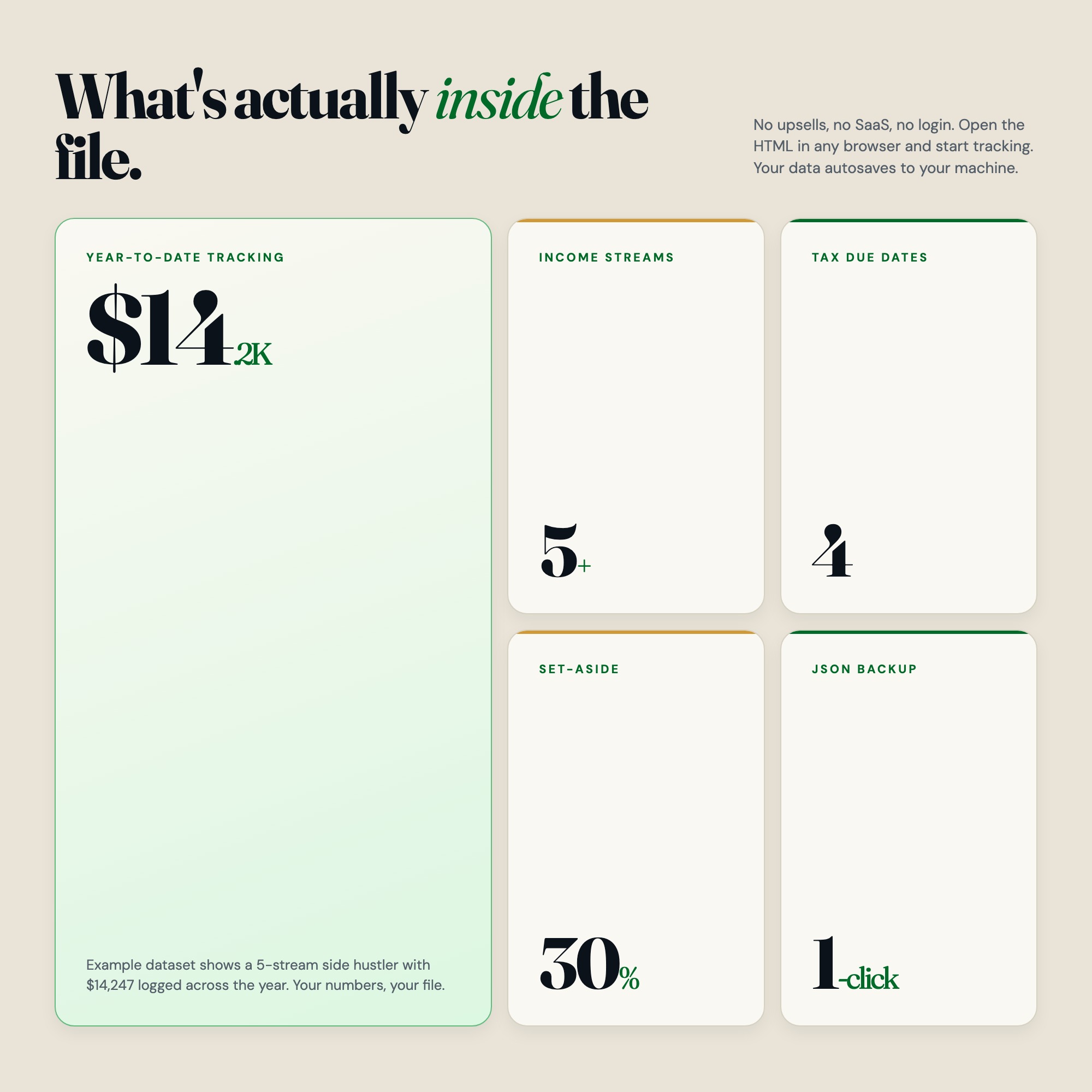 Side hustle income dashboard: 5 tabs, 0 external calls, works offline, unlimited income streams to track