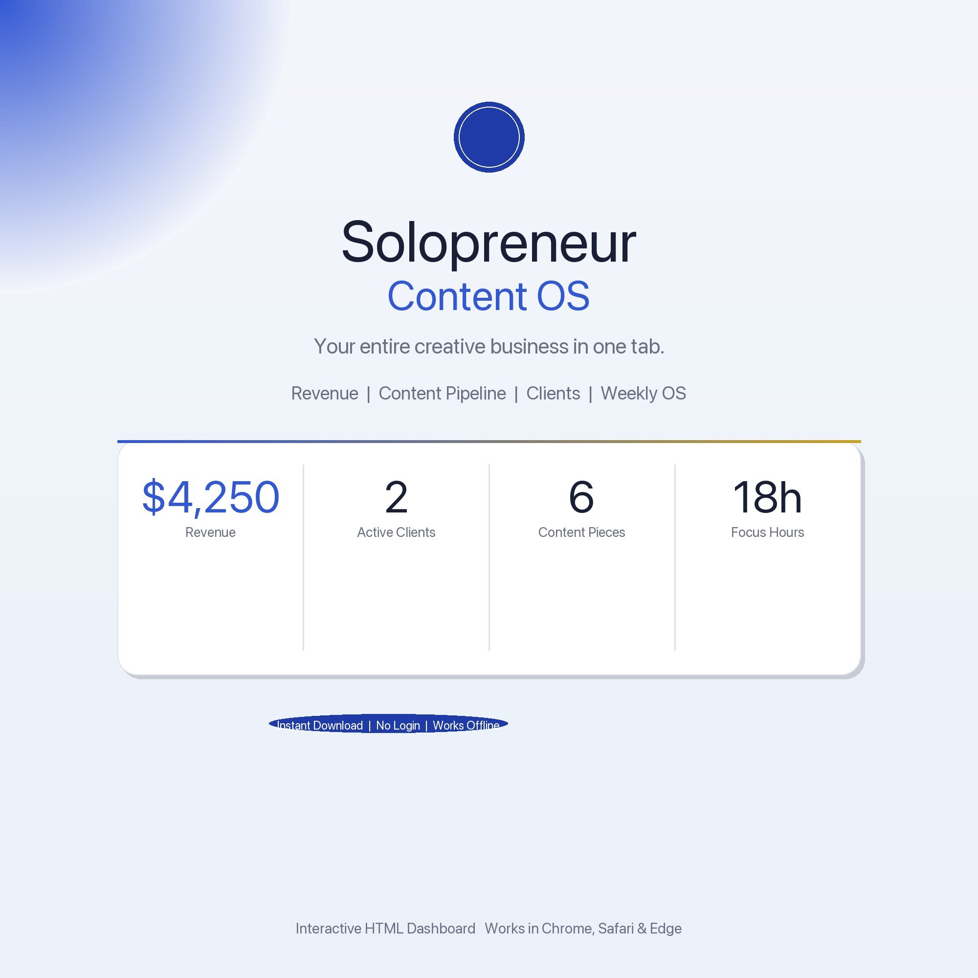 Solopreneur Content OS — Interactive Dashboard | Revenue …
