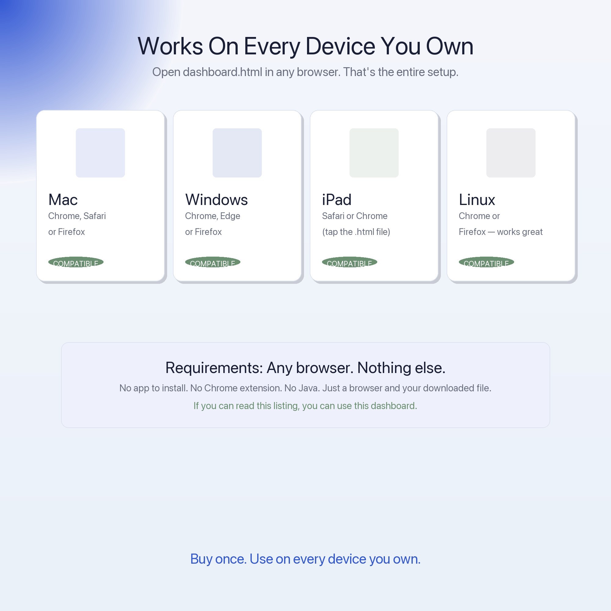 Solopreneur Content OS works on Mac, Windows, iPad and any browser — no installation required, instant digital download