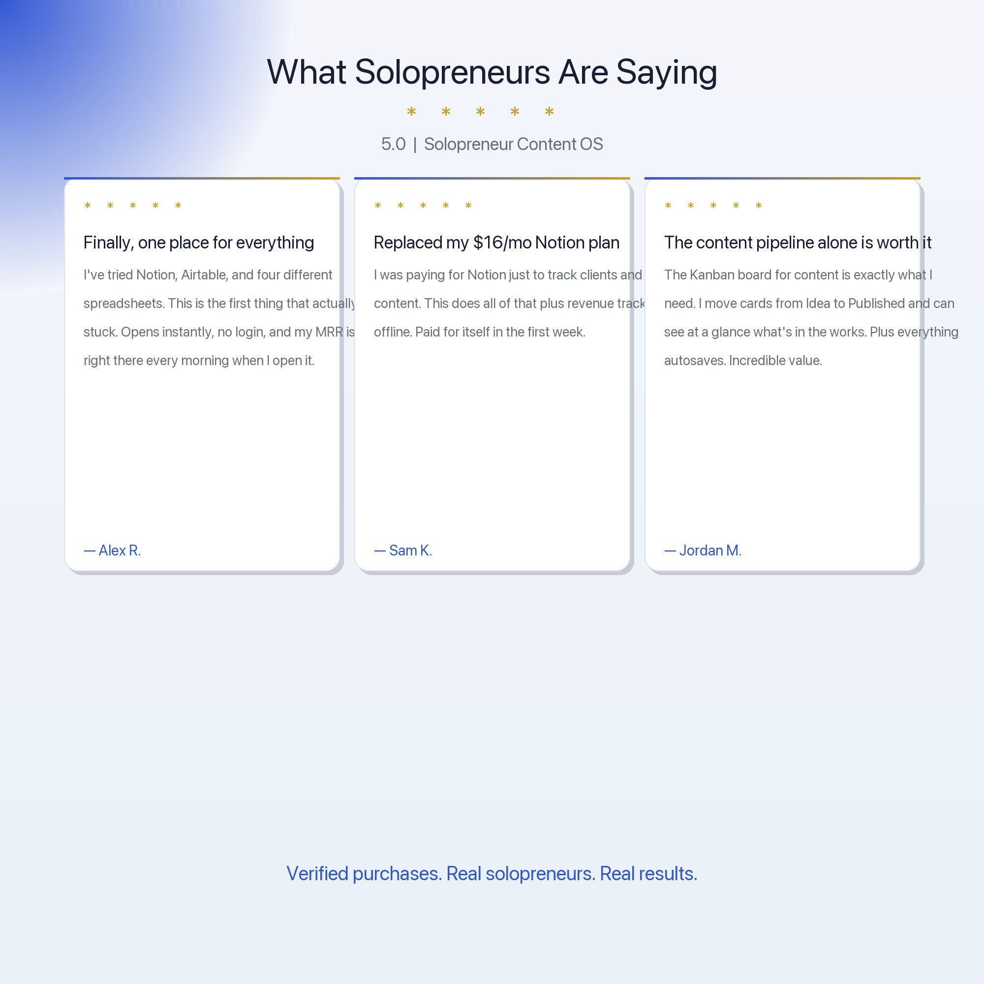 Five-star reviews for Solopreneur Content OS — solopreneurs replaced Notion subscription with this offline dashboard