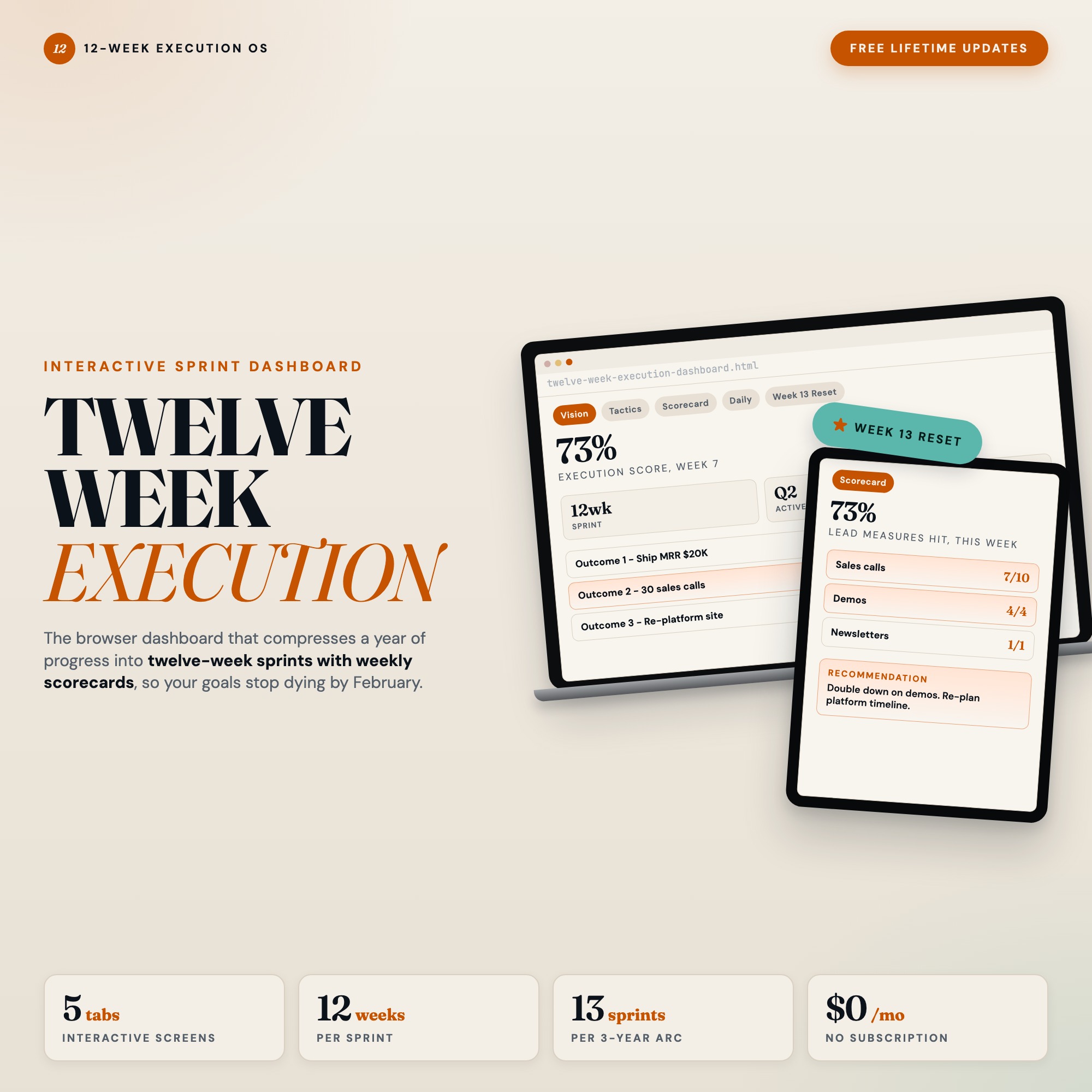 12 Week Execution Dashboard | Interactive Sprint Planner …